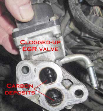 Код ошибки OBDII P0401 означает, что компьютер двигателя обнаружил, что расход системы рециркуляции отработавших газов (EGR) недостаточен